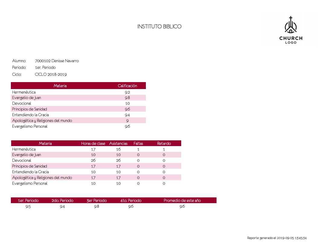 mejores prácticas de administración financiera en iglesias